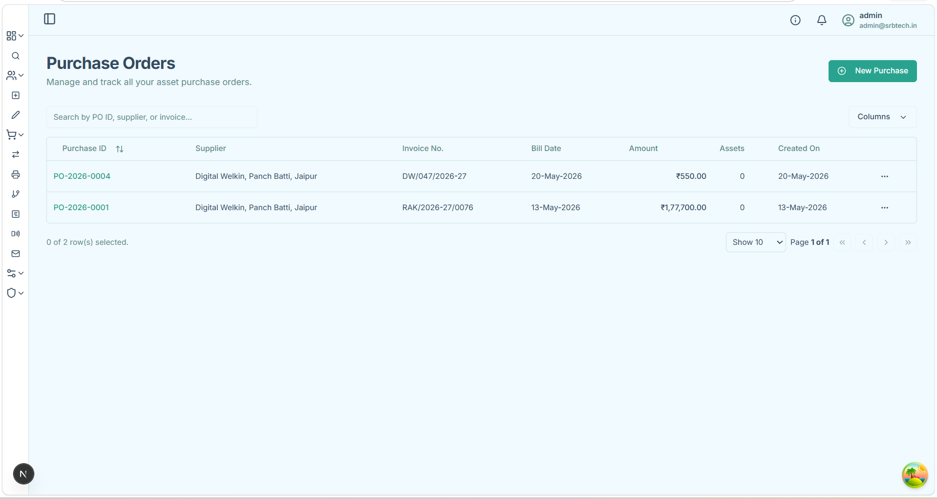 Procurement and Purchase Tracking